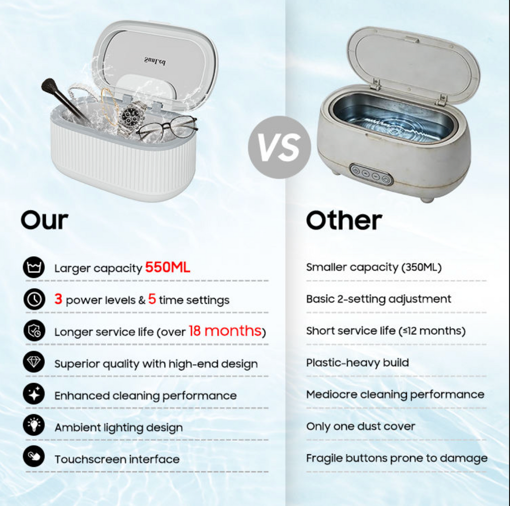 Multi-Purpose Cleaning Gadget – Powerful Precision Scrubber & Cleaning Tool